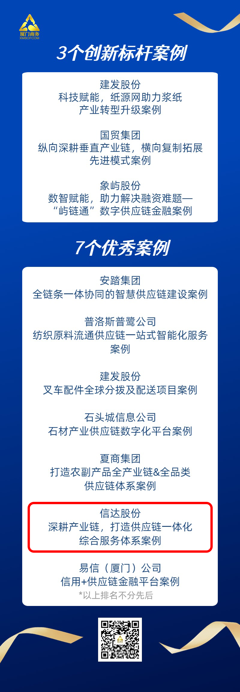 圖形用戶(hù)界面, 文本中度可信度描述已自動(dòng)生成